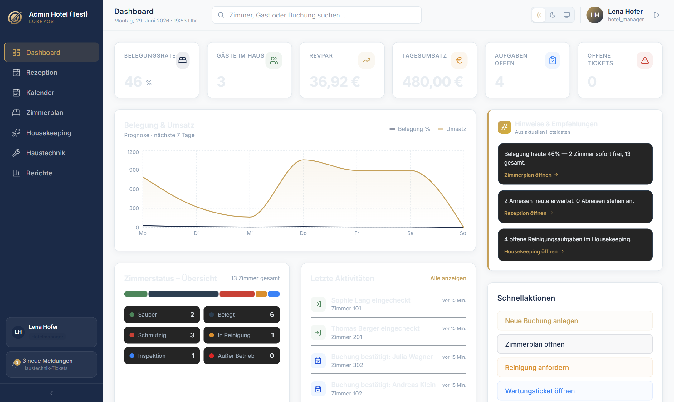 LobbyOS – Dashboard mit Belegung, Tagesumsatz, Aufgaben und Tickets in Echtzeit